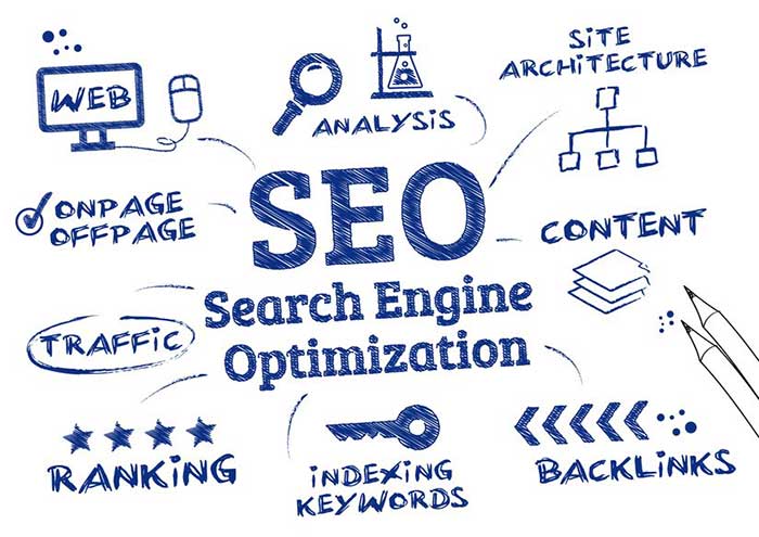 SEO Information for Minneapolis Businesses