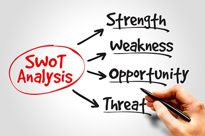 Website SWOT analysis image